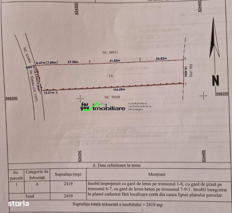 Teren intravilan 2419 mp