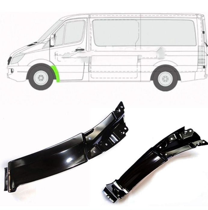 Prelungire Aripă Sprinter 2018 - 2025 Pasaj Aripă PRODUS NOU ORIGINAL