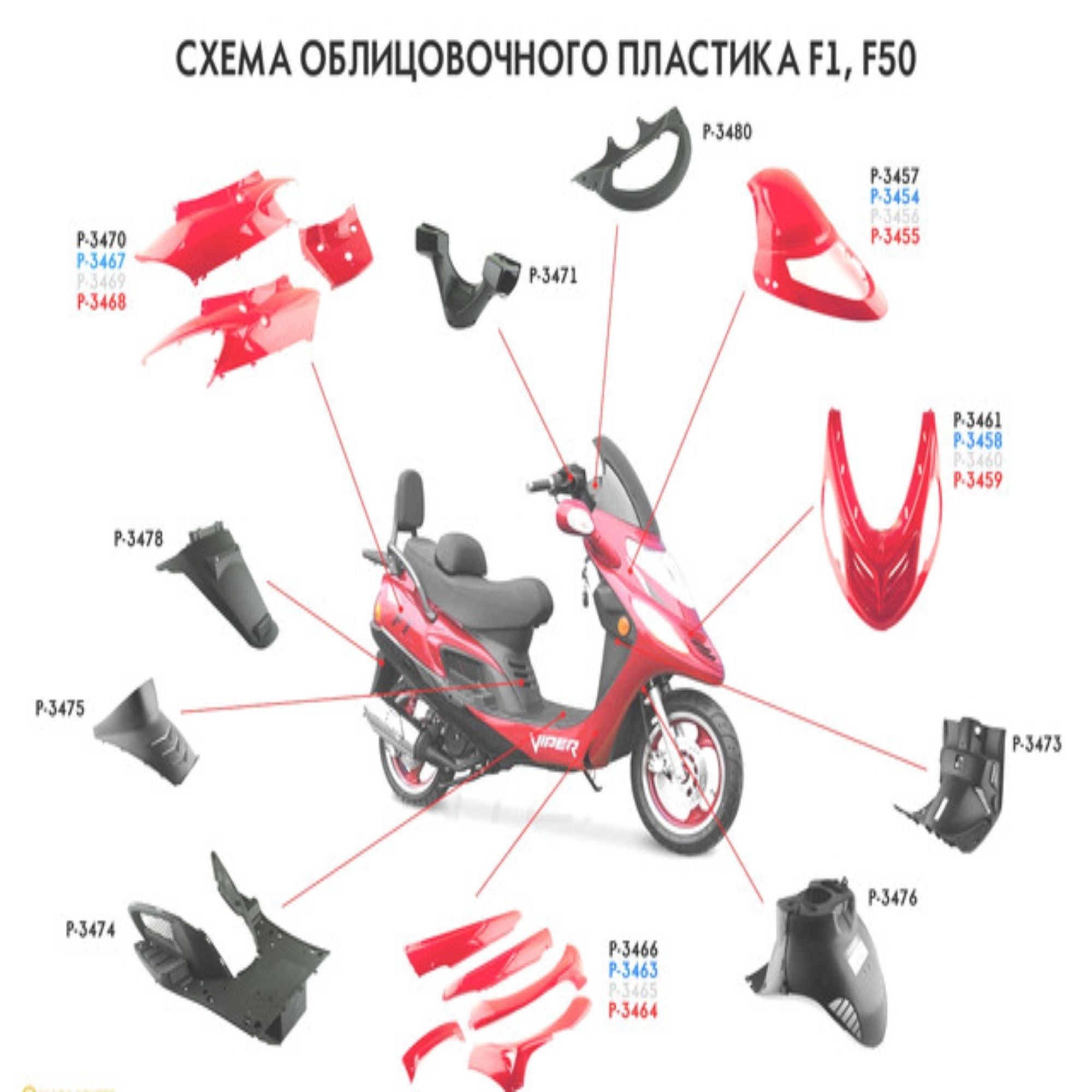 Запчасти для мототехники - пластик на скутер