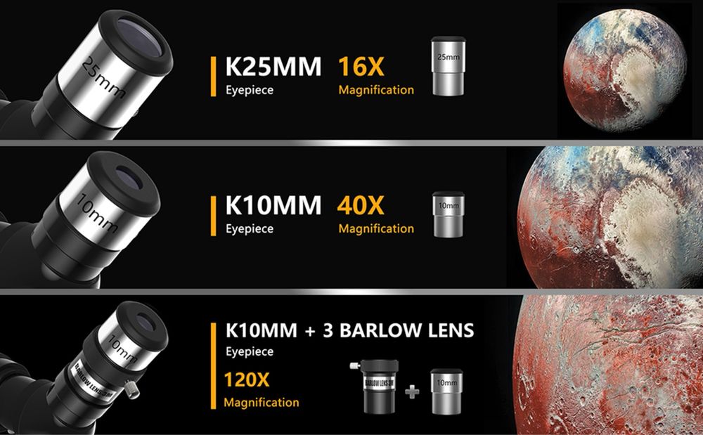 Телескоп для астрономических исследований взрослым и детям из США