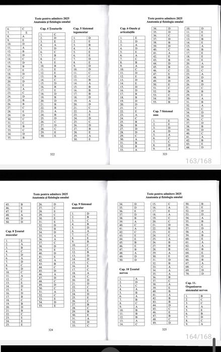 PDF Grile Admitere UMF Iasi 2025 (BIO + CHIMIE)