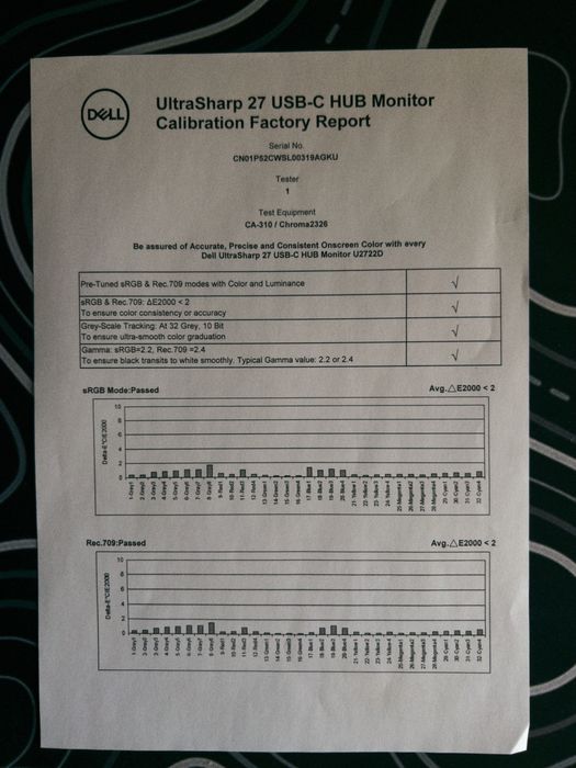 Монитор Dell ultra sharp 27