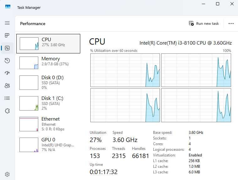 Desktop Dell Vostro 3470