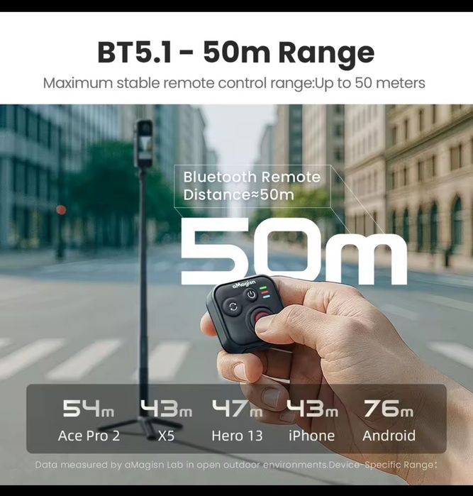 Telecomanda aMagisn compatibila Insta360/ GoPro/ telefoane