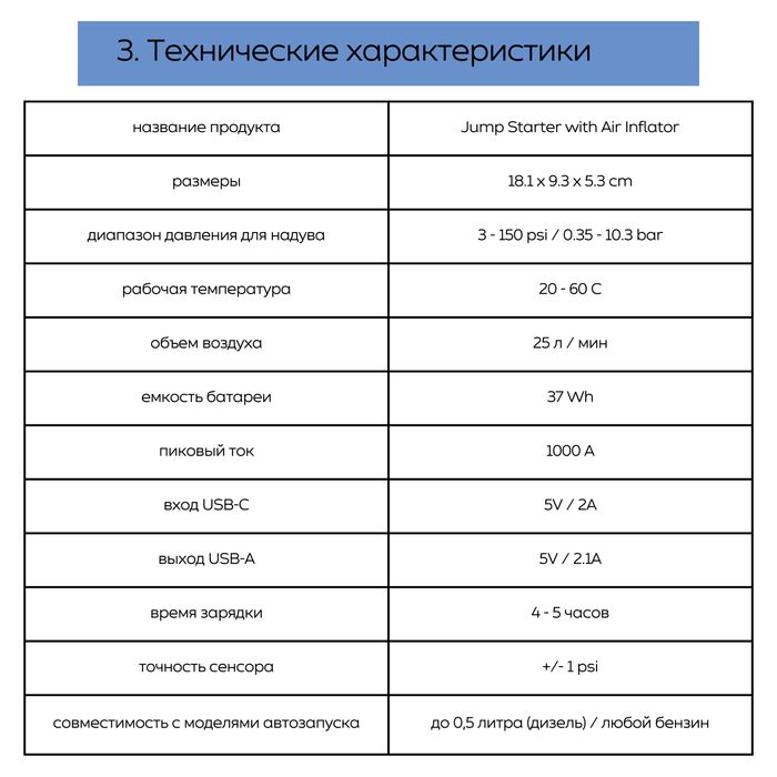 Пуско-зарядное устройство для автомобилей 4 в 1