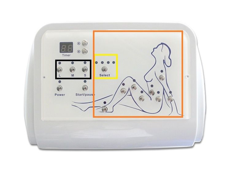 Апарат за лимфен дренаж , лимфопреса, лимфо преса, против целулит