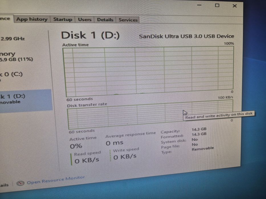 Unitate  HP 16 GB DDR3