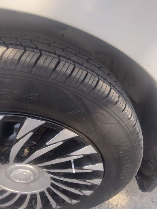 Spark 2019     7.400$