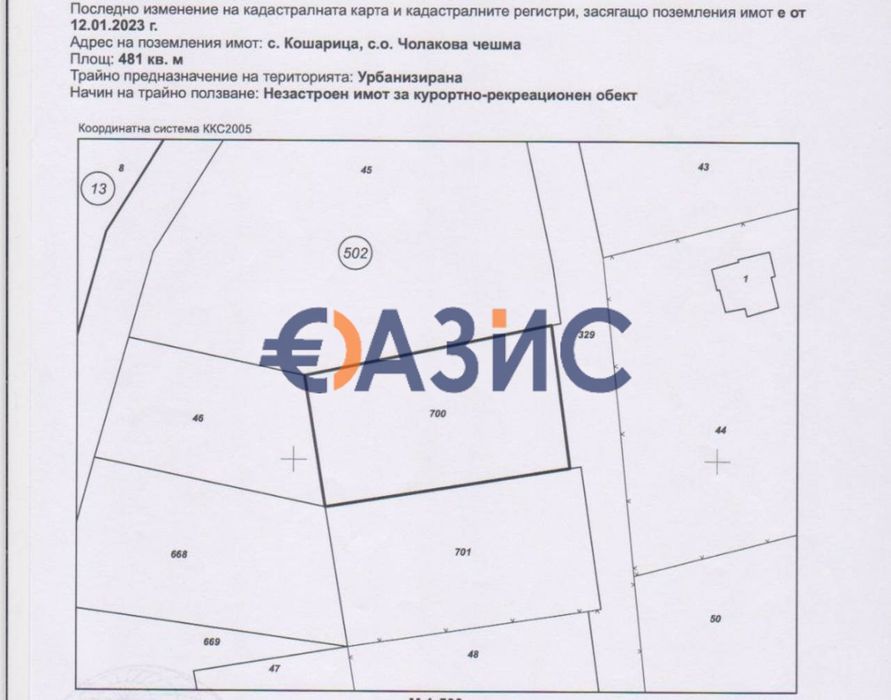 Парцел в УПИ 481 кв. м., Кошарица, Чолакова Чешма, България, цена