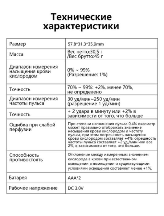 Пульсоксиметр на палец | Измерение SpO2 и пульса