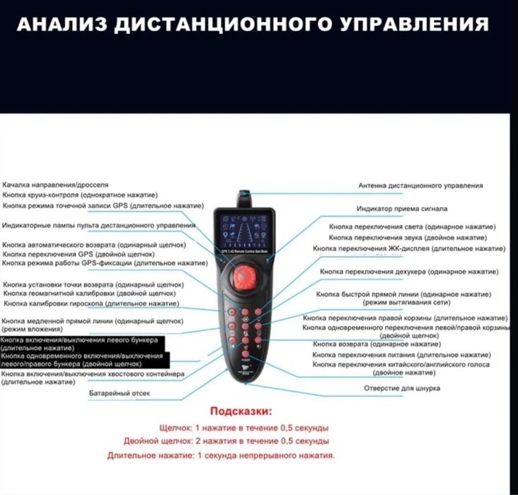 Прикормочный кораблик HJ 817