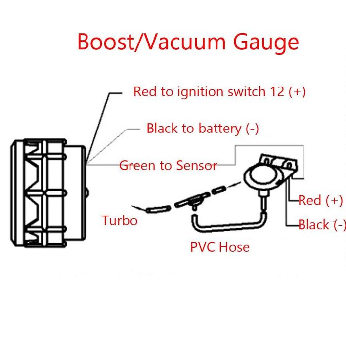 Уред за налягането на турбината Boost Meter - 3 bar/52мм/7 цвята.