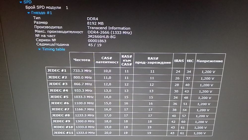 Рам памет DDR 3,4, за компютри и лаптопи