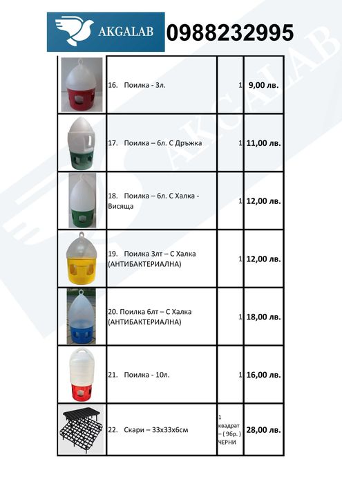 Аксесоари за Гълъби / Гнездилка за Гълъби 23см. / Поилки за гълъби