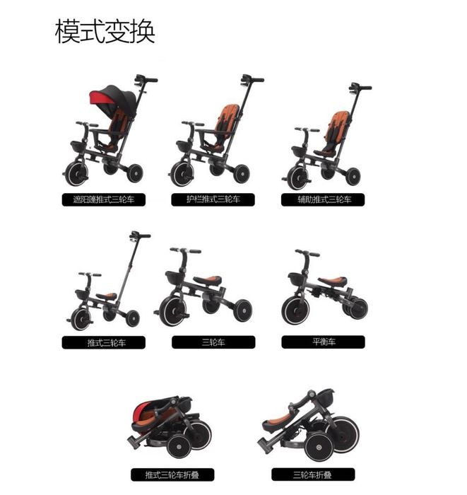 Велоколяска складная. Новая .