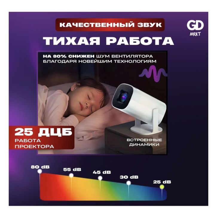 Проектор для дома