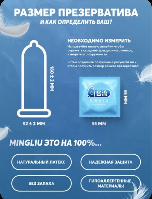 Ультратонике презервотивы