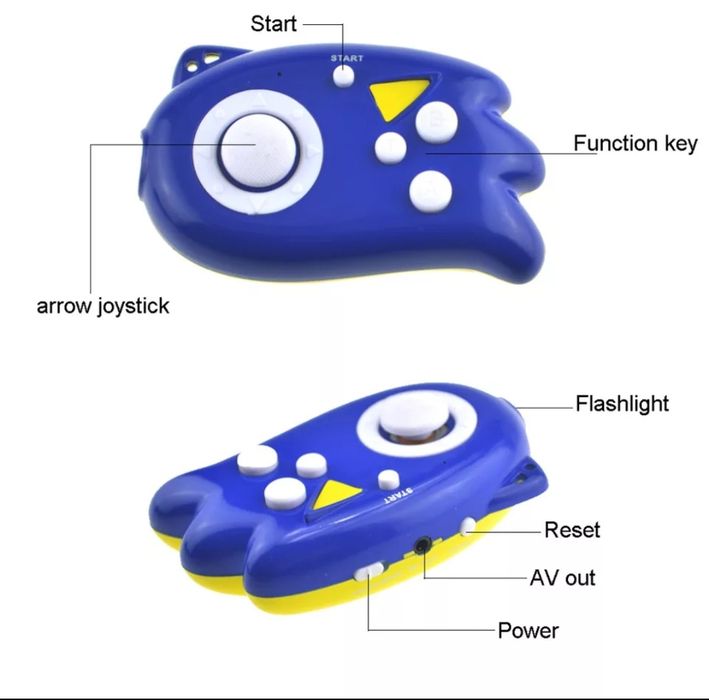 Mini consola cu 89 de jocuri clasice: Mario, Angry Birds, Tetris, etc.