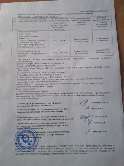 Мясо свежих перепелов