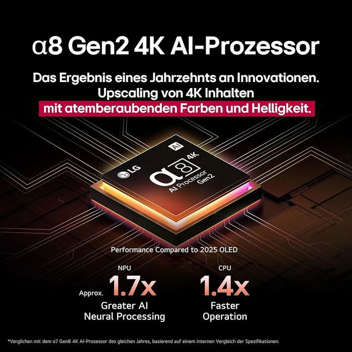 LG OLED 48″ 4K Smart TV (OLED48B59LA, 2025)