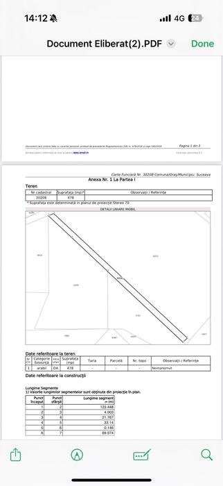 Vand teren intravilan 24+17=41 ari ZONA STRAND!