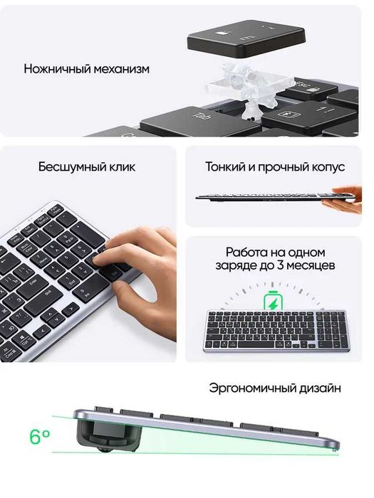 Ugreen Клавиатура беспроводная Ultra Slim Wireless Keyboard