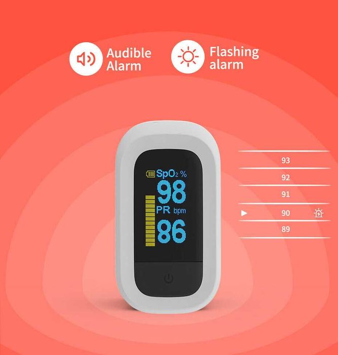 Pulsoximetru profesional YK-82C, avizat de Ministerul Sanatatii