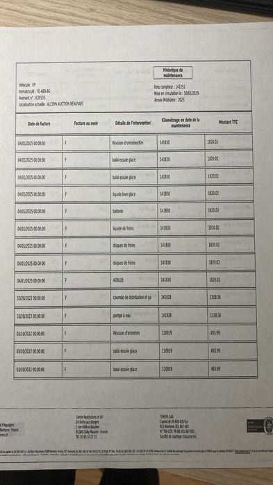 Octavia 3 1,6 diesel