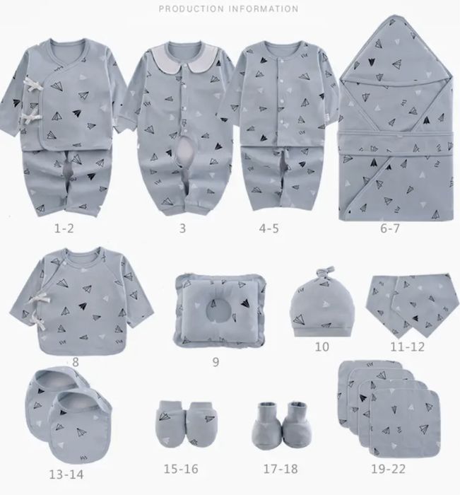 Продам Наборы для новорожденых малышей.