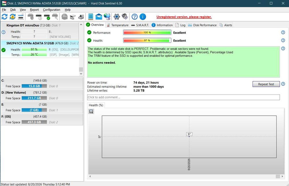 SSD M.2 NVMe 512GB ADATA 2230 si 2280