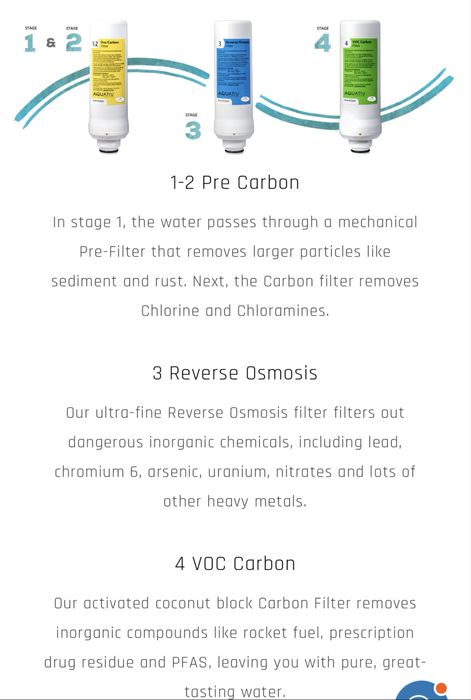 Vand filtru AquaTru – purificator apa, utilizat