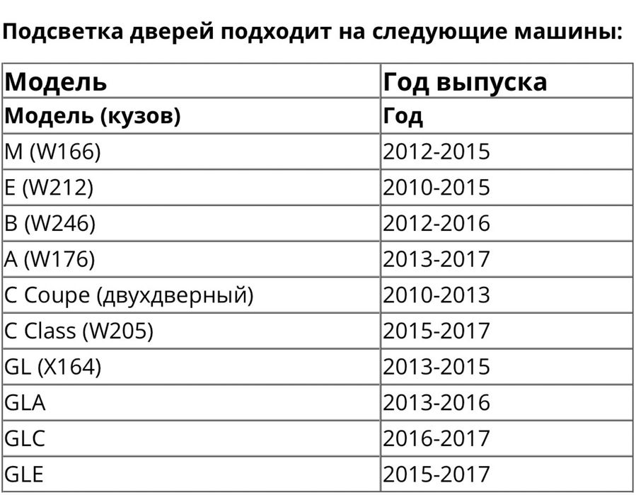 Подсветка двери с логотипом