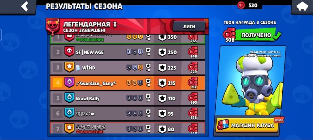 Аккаунт в бравл старсе