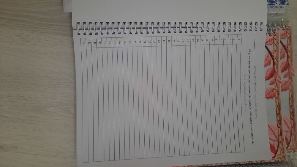 Блокноты в формате А4