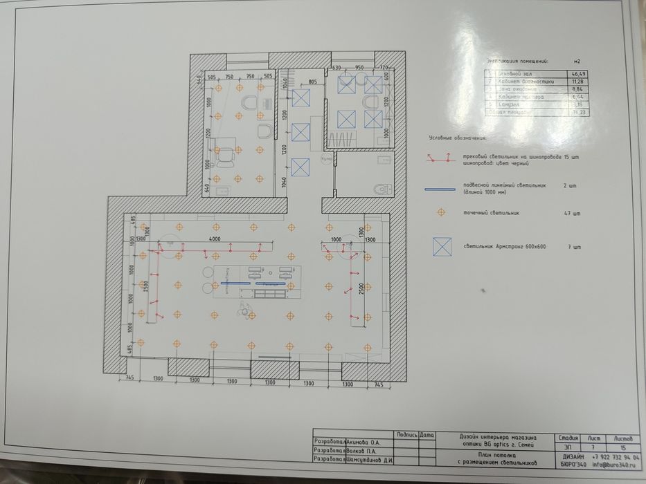 Услуги электрика Семей 24/7