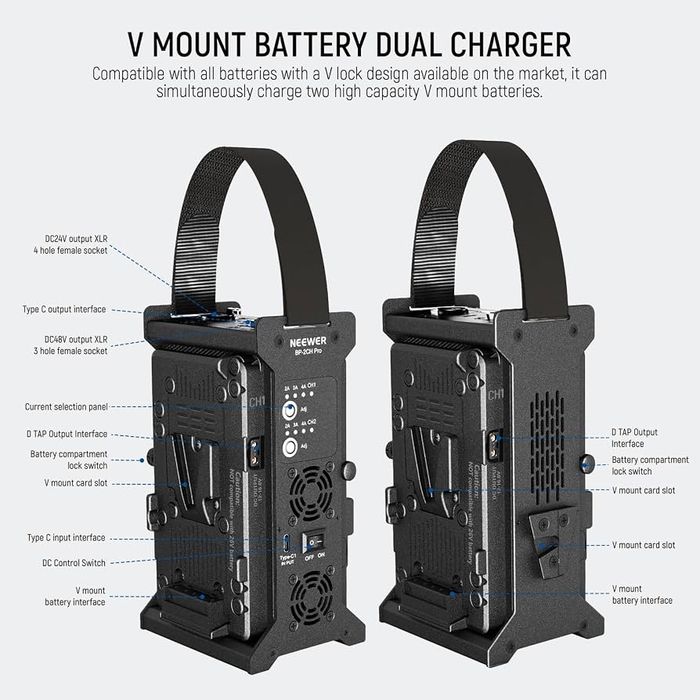 NEEWER BP-2CH Pro – двойно зарядно за V-Mount батерии, 100W USB-C PD, XLR
