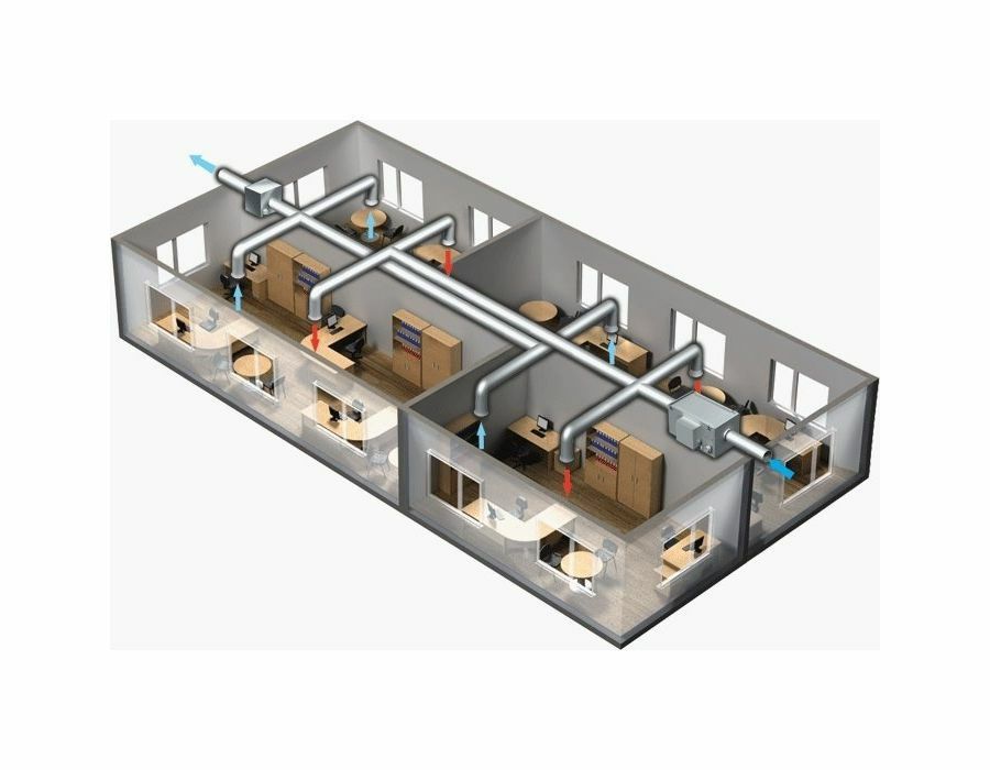 Вентиляция Ventilyatsiya