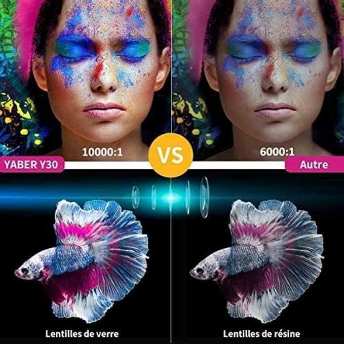 Full HD 1080P 25000лумена 5GWiFi Bluetooth проектор 4K видео поддръжка