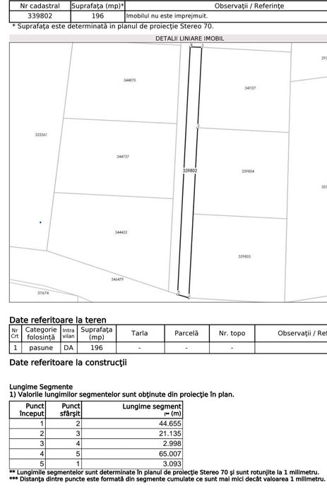Teren de Vânzare Iris
