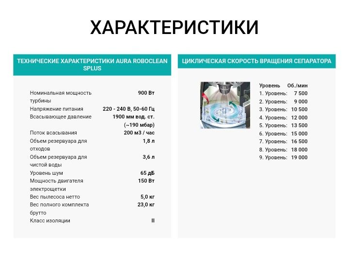 Roboclean Pro Eng soʻngi Avlod Pilesosi. Oʻzb since 2006 18-yil