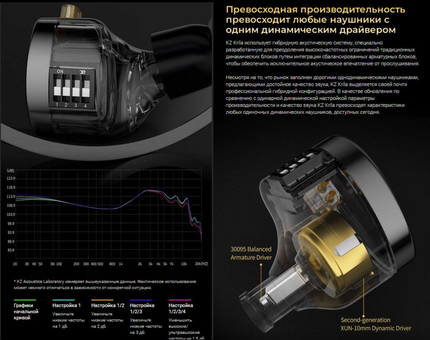 Продам новые запечатанные проводные наушники KZ D-FI и KZ Krila Hi-Fi