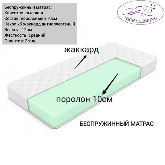 Беспружинные матрасы анатамические и ортопедические матрасы