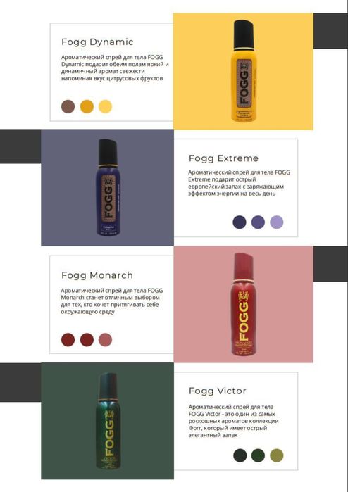 Fogg & Ossum боди спрей для тела