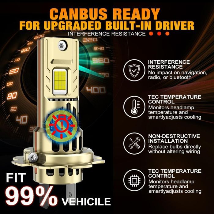 Becuri LED H7 Canbus  12V  32000LM set 2buc