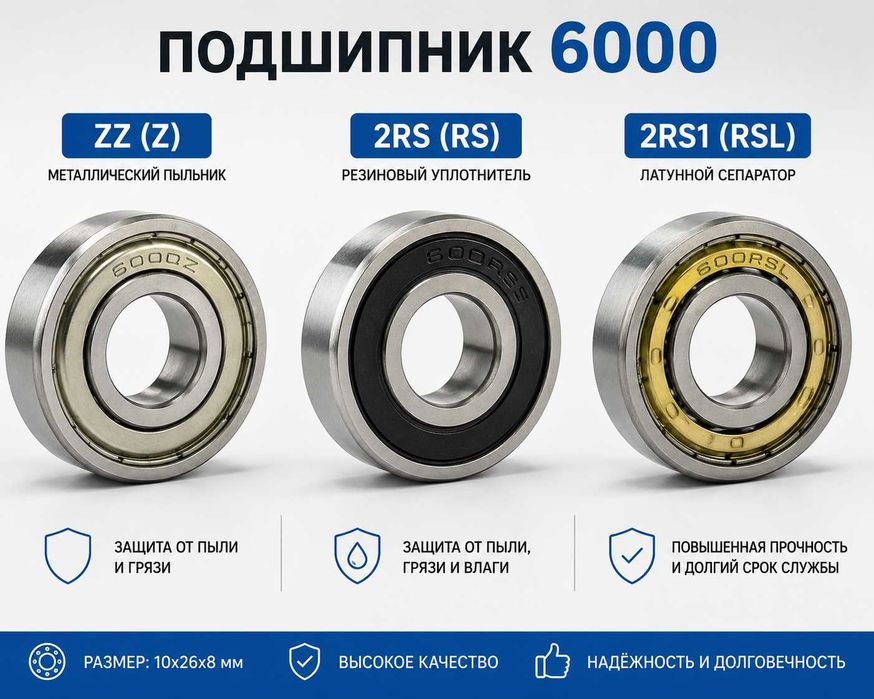 Оптом Подшипник  6000  -ZZ|2RS|RSL