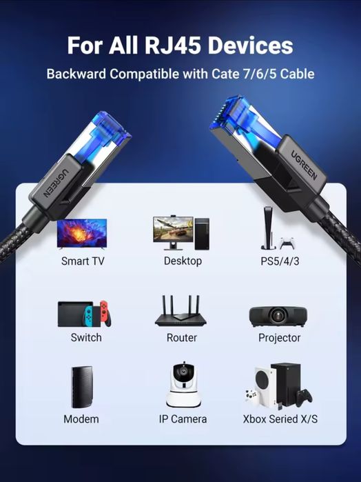 UGREEN CAT8 Ethernet Cable Сетевой кабель 40Гбит/с