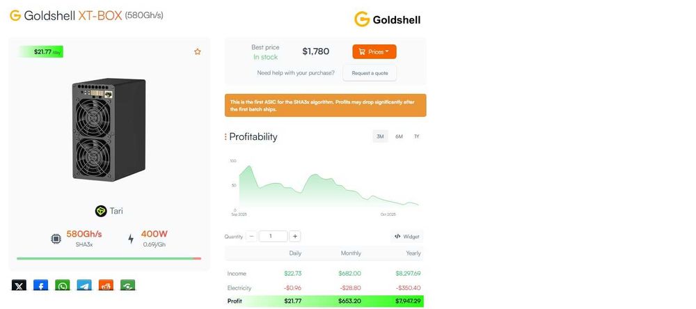 ASIC miner crypto Goldshell XT BOX XTM (Tari) superprofit- consum 400W