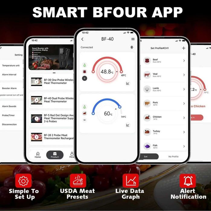 Termometru wireless pentru carne BF-40 Pro