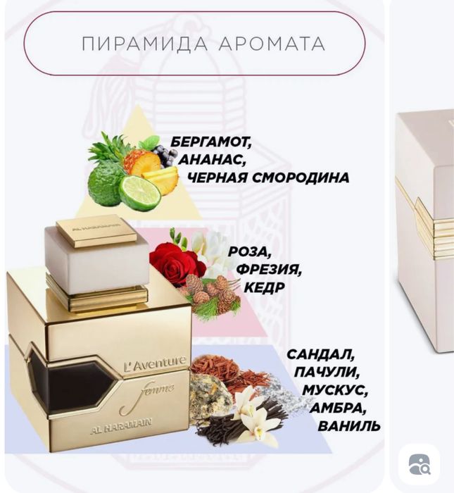 парфюмерная вода