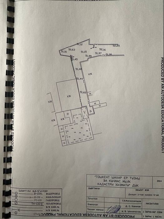 Ракат махаллада 4.5 сотих уй сотилади.